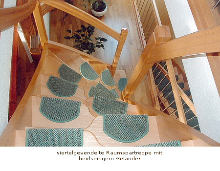 viertelgewendelte Raumspartreppe